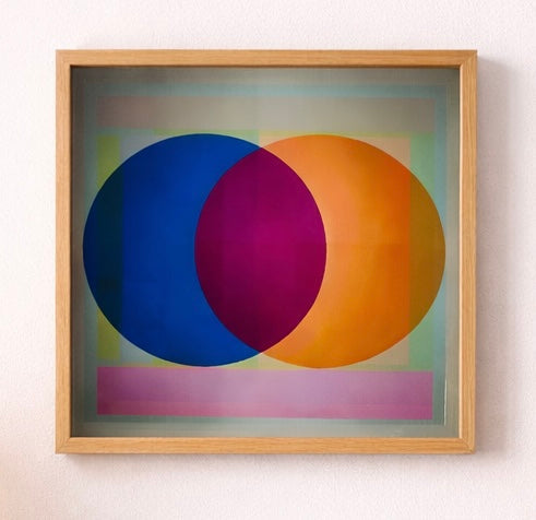 Collision Theory